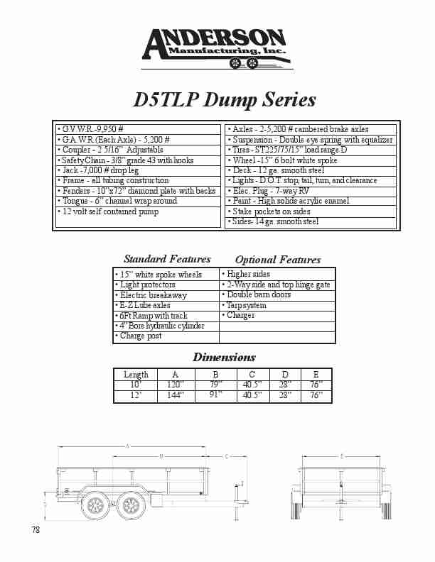 Anderson Manufacturing Automobile Accessories D5TLP-page_pdf